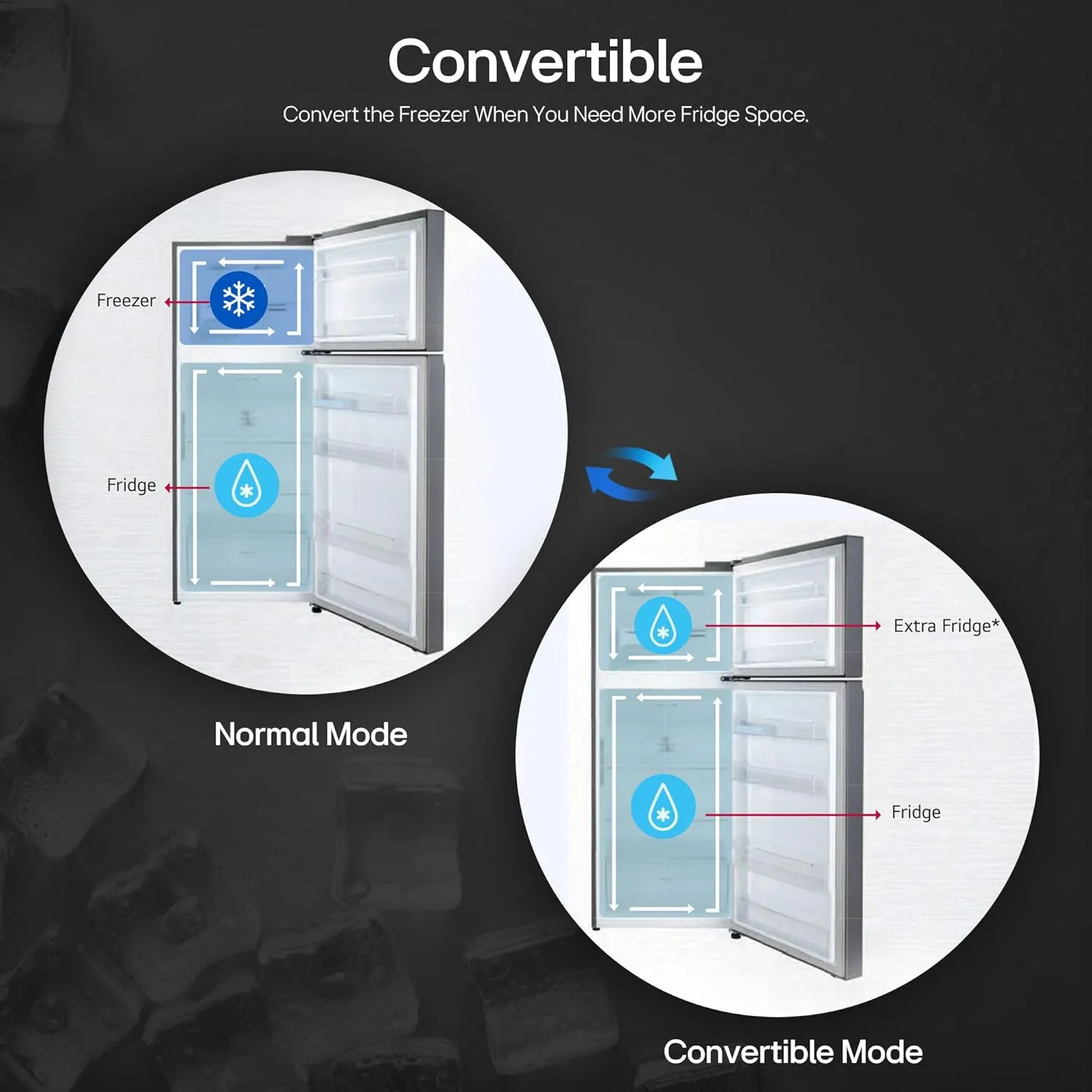LG GL-S342SPZY 322 Litre Frost-Free Smart Inverter Double Door Refrigerator (Shiny Steel, Convertible & Multi Air Flow)