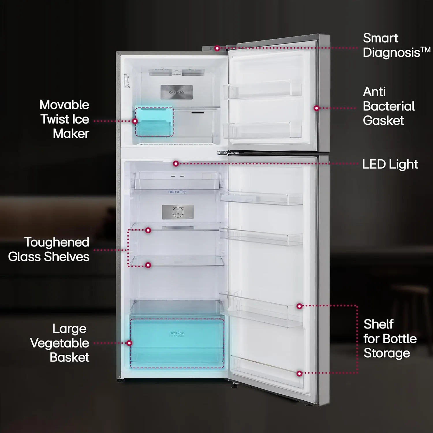 LG GL-S342SPZY 322 Litre Frost-Free Smart Inverter Double Door Refrigerator (Shiny Steel, Convertible & Multi Air Flow)