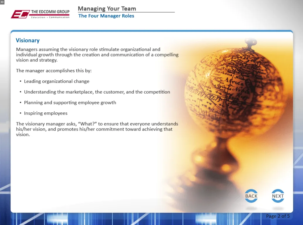 Managing Your Team